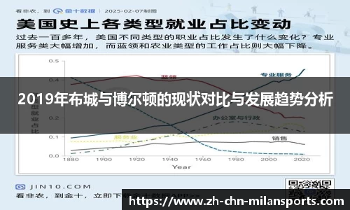 2019年布城与博尔顿的现状对比与发展趋势分析
