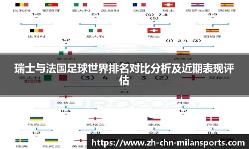 瑞士与法国足球世界排名对比分析及近期表现评估