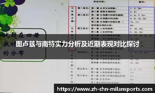 关键词1