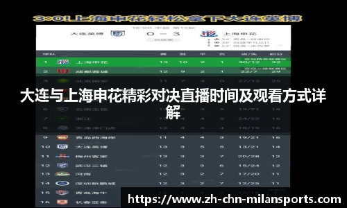 关键词1